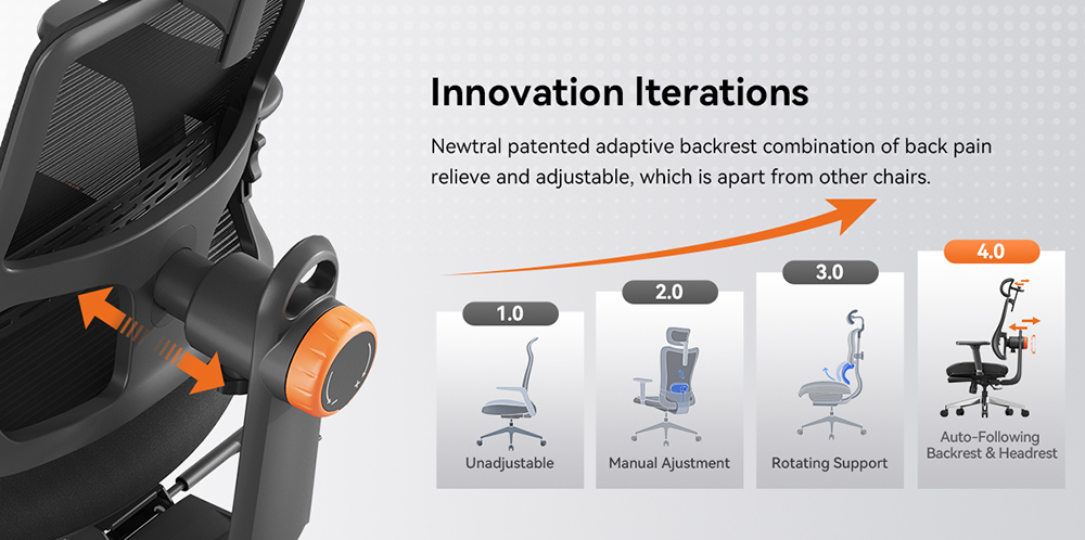 NEWTRAL MagicH-BPro Ergonomischer Stuhl mit Fußstütze, automatischer Rückenlehnen-Kopfstütze und adaptiver Unterstützung des unteren Rückens