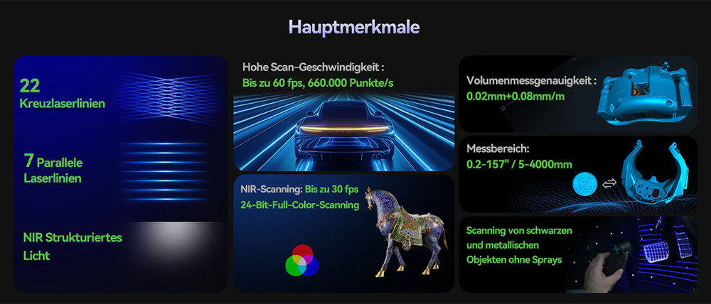 Creality Raptor Pro 3D-Scanner, 22+7 blauer Laser NIR, 60fps Scangeschwindigkeit, Objekte zwischen 5-4000mm, 24-Bit Vollfarbscan, 0,02mm Genauigkeit, Anti-Verwacklung
