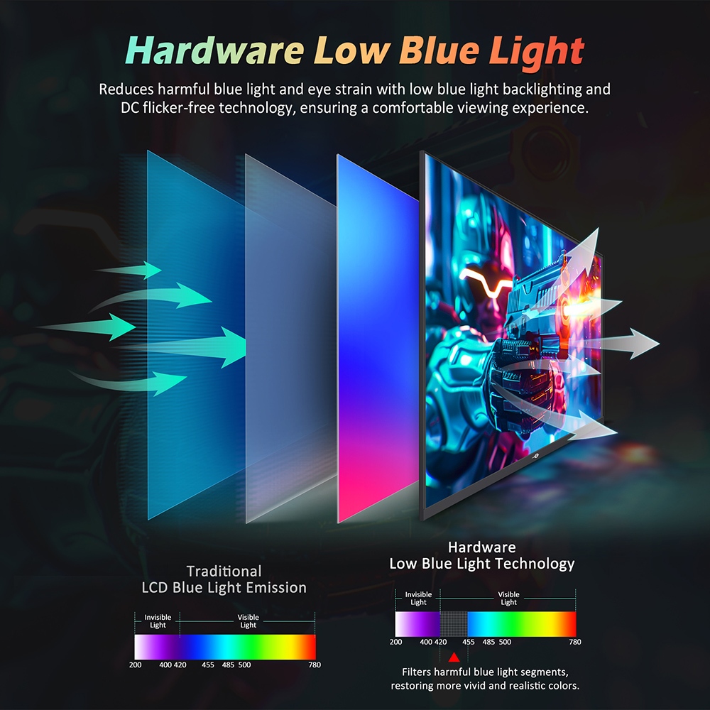 TITAN ARMY P2510G Gaming Monitor, 24.5'' 1920*1080 FAST IPS Screen, 180Hz Refresh Rate, HDR10, 99% sRGB, 1ms GTG, Adaptive Sync, Dynamic OD, Game Assist, 8 Scene Modes, Hardware Low Blue Light, Adjustable Tilt, VESA Mount, 1*HDMI2.0 1*DP1.4 1* Audio