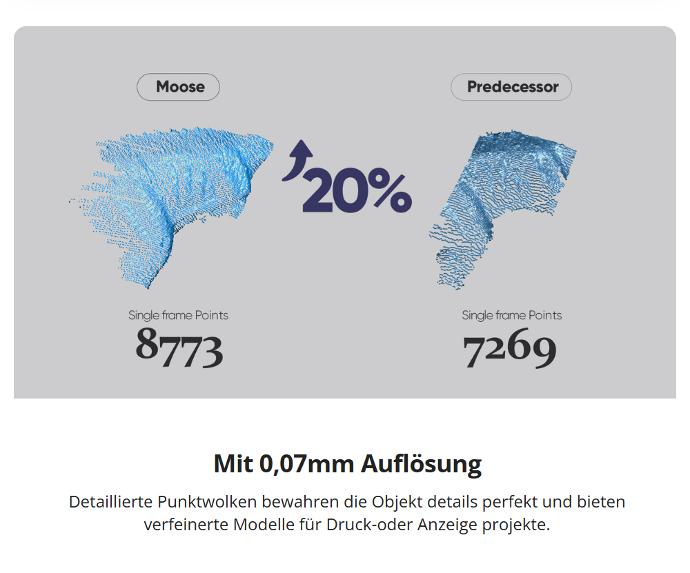3DMakerpro Moose 3D-Scanner – Luxus-Edition