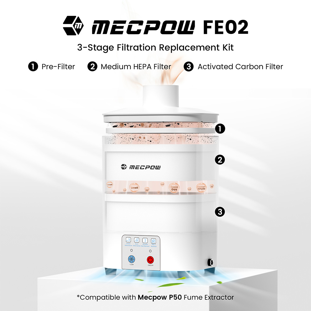Mecpow FE02 Filter Replacement Kit for P50 Fume Extractor