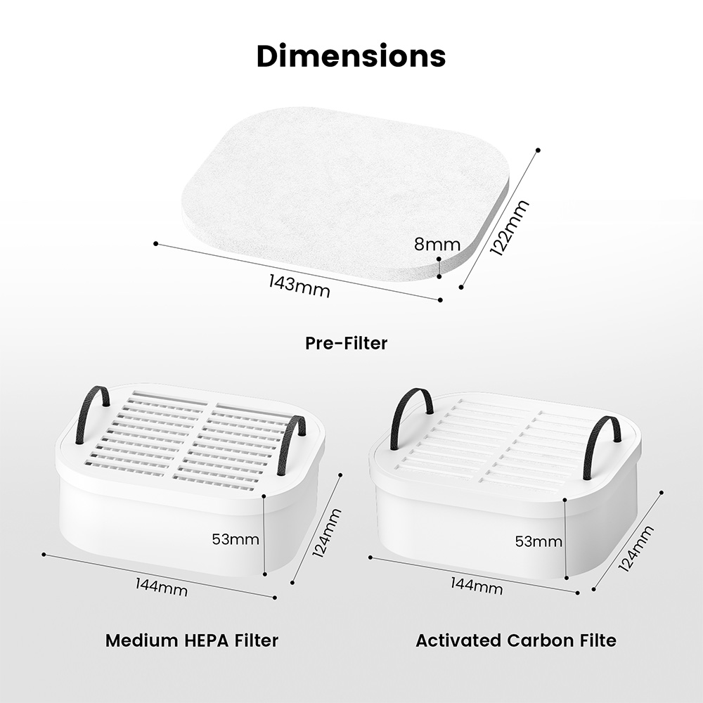 Mecpow FE02 Filter Replacement Kit for P50 Fume Extractor