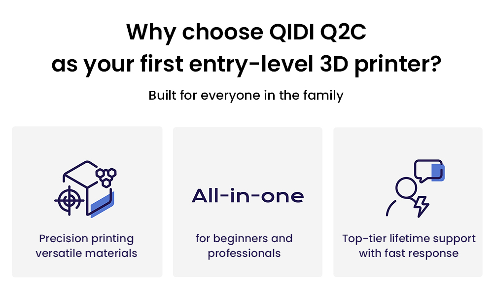 QIDI Q2C 3D-Drucker, 600mm/s Geschwindigkeit, 370 °C Vollmetall-Hotend, Multi-Material Druck, 270×270×256mm Bauvolumen, CoreXY-System, Automatische Nivellierung & PEI Magnetplatte