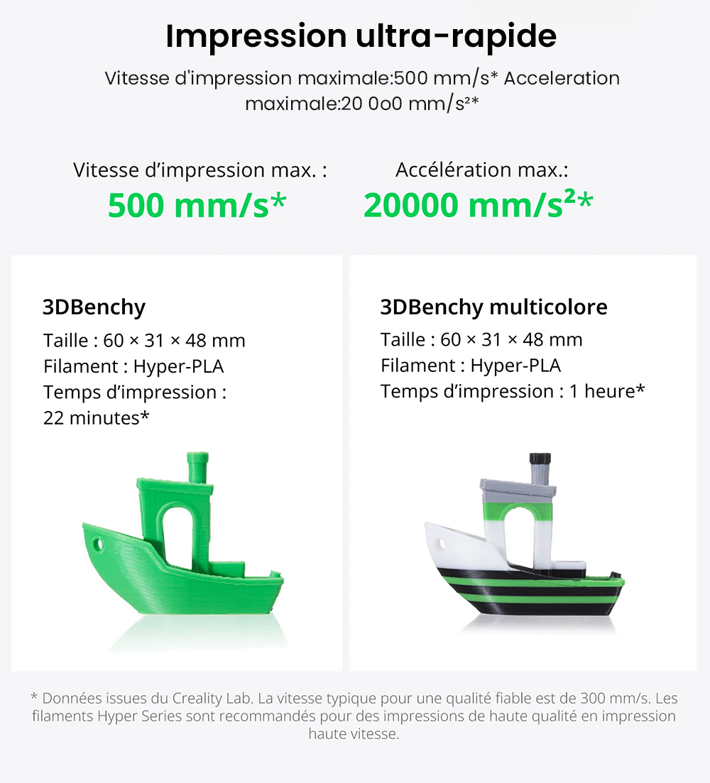 Creality K2 SE Combo Imprimante 3D avec Enceinte, Vitesse 500 mm/s, Pr&eacute;cision 0,1 mm, Volume de construction 220&times;215&times;245 mm, Nivellement automatique, Buse 300 &deg;C pour impression multi-mat&eacute;riaux