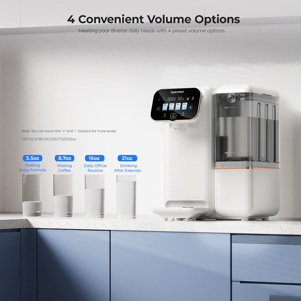 Hydrofast B100 Countertop Water Purifier, Room Temperature, Reverse Osmosis Water Filter for Home, Office