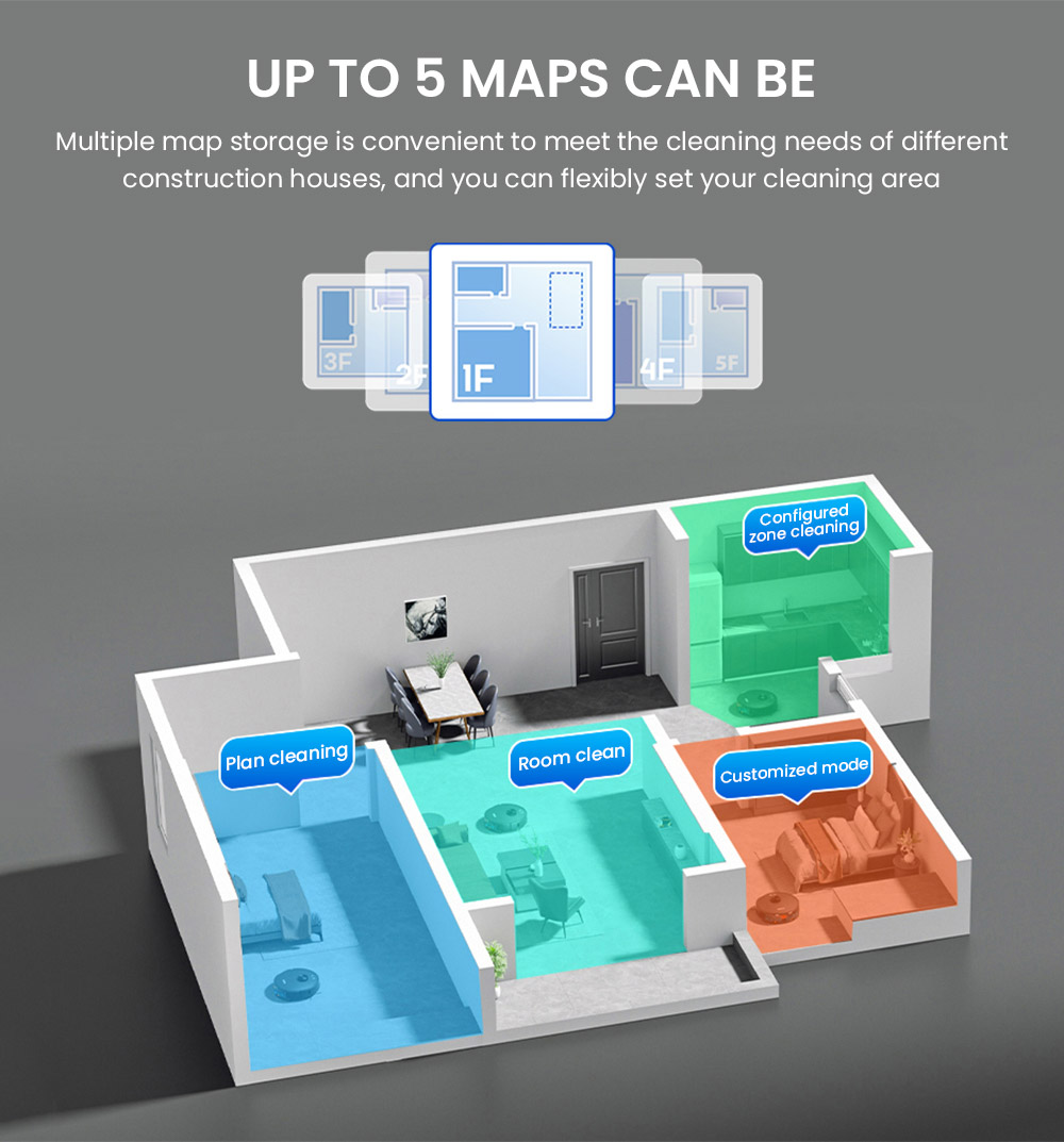 Teendow D65S MAX Aspirateur Robot, Vidage Automatique 70 Jours, Aspiration 6000Pa, Station de Dépoussiérage 17kPa, Autonomie 220min, Passage d'Obstacles 20mm, Contrôle de Puissance à 4 Niveaux, Bac à Poussière 250ml & Réservoir d'Eau 350ml