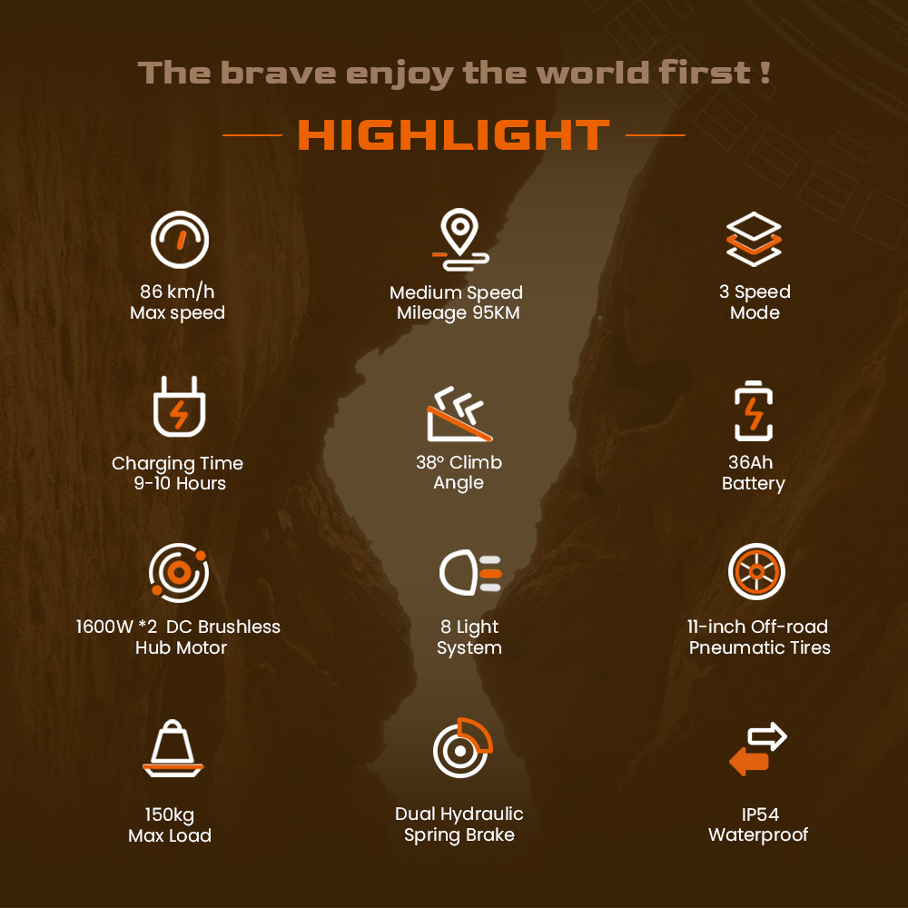 GELEIPU GT EVO Electric Scooter, 1600W*2 Motor, 60V 36Ah Battery, 11 inch Tires, 86km/h Max Speed, 95km Range, Hydraulic Brakes, Hydraulic Spring Shock Absorber