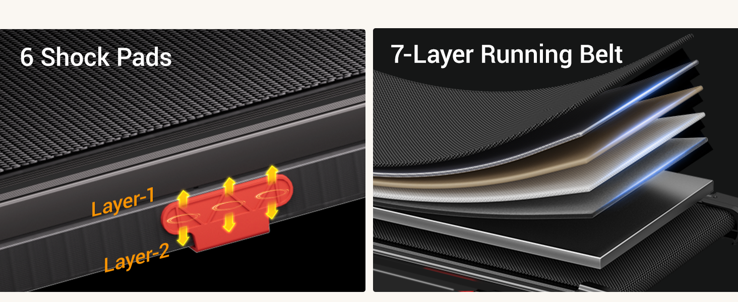 ROBORE U18 Tapis de course pliable avec inclinaison de 12 %, vitesse maximale de 10 km/h, 3 niveaux, moteur sans balais de 2,75 CV, capacit&eacute; de charge de 150 kg, donn&eacute;es en temps r&eacute;el, faible bruit, pour la maison et le bureau