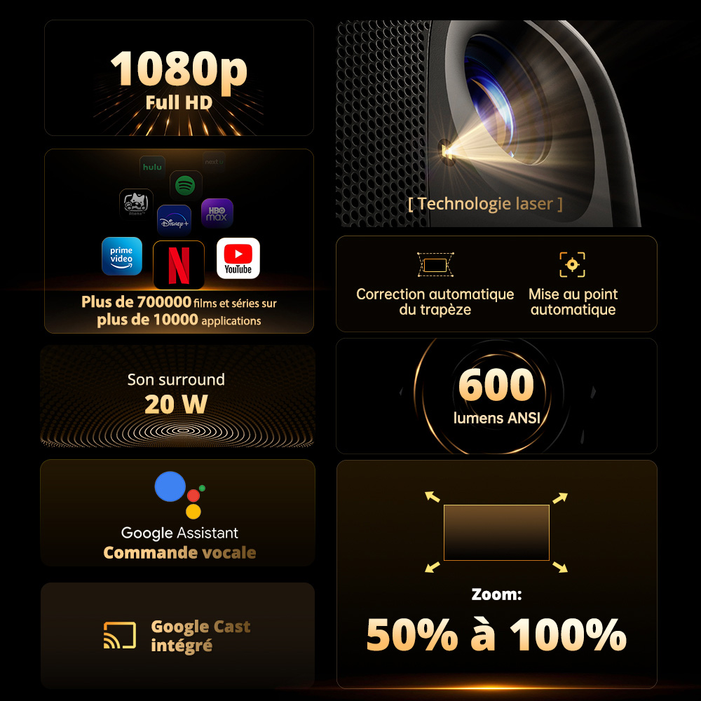 [Certifi&eacute; Netflix & Google TV] Projecteur ETOE E3 Pro, Dolby Digital Plus, 1080P natif, 600 ANSI, 2GB+16GB, WiFi 5G, D&eacute;codage 4K, Son surround 20W, Mise au point automatique fluide, Google Assistant, 10 000+ applications