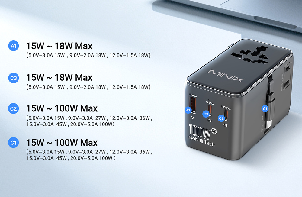 MINIX TP100C univerz&aacute;lis utaz&oacute;adapter USB-C k&aacute;bellel