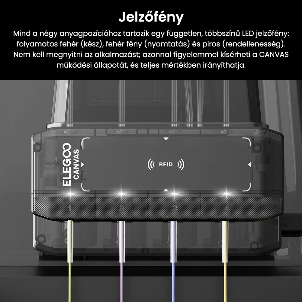 Elego Centauri Carbon 2 Combo 3D Nyomtat&oacute;, 4 Sz&iacute;nű Nyomtat&aacute;s CoreXY 500mm/s Nagy Sebess&eacute;gű, 350&deg;C F&uacute;v&oacute;ka, Sz&eacute;nsz&aacute;las/PLA/ABS Kompatibilis, LED Szalag, 256*256*256mm