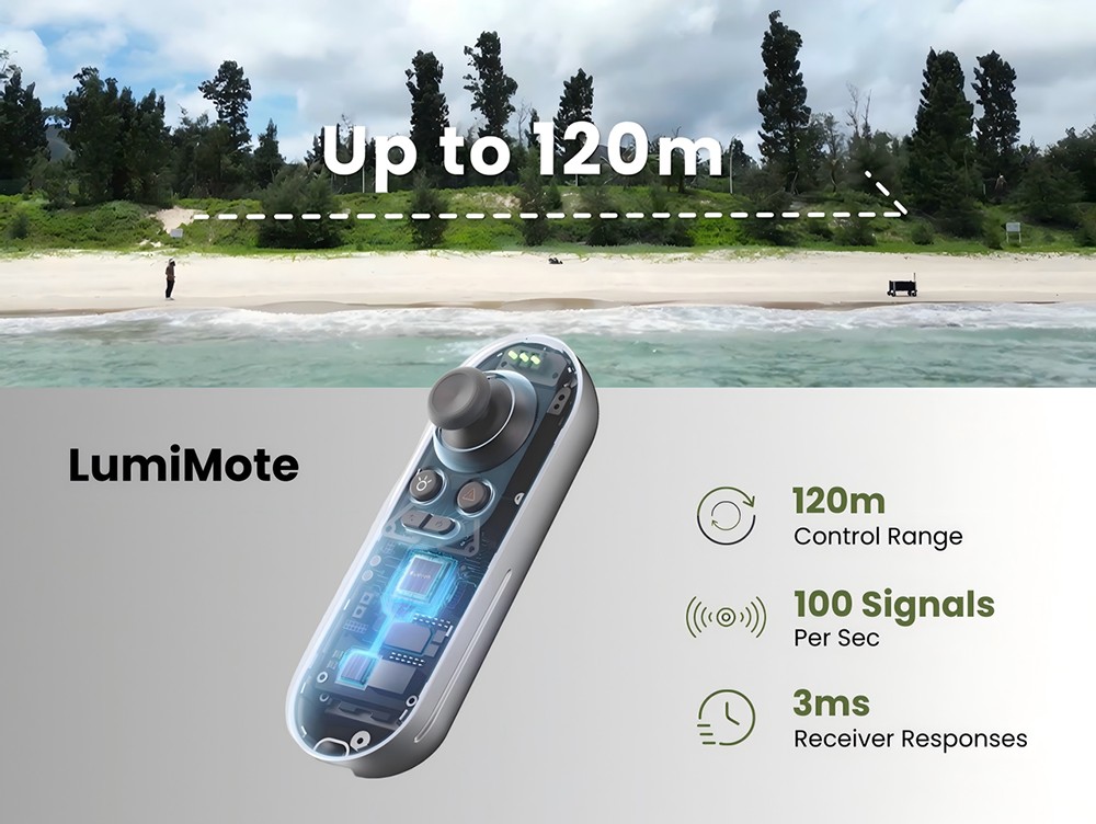 LITEFAR Orion Remote-Controlled Electric Wagon, 500W Quiet Hub Motor, 140L Cargo Capacity, 7.5” Solid Rubber All-Terrain Wheels with Brakes, 24,000mAh Battery, 7.5-Mile Range, 3-Speed Control, Foldable Aluminum Frame