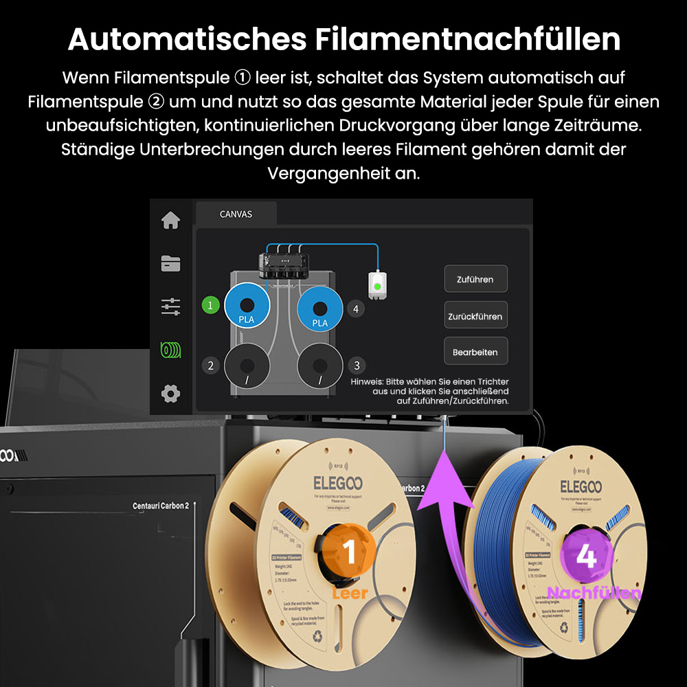 Elegoo Centauri Carbon 2 Combo 3D-Drucker, 4 Farben Druck CoreXY 500mm/s Hochgeschwindigkeit, 350℃-D&uuml;se, Kompatibel Mit Carbonfaser/PLA/ABS, LED-Streifen, 256*256*256mm