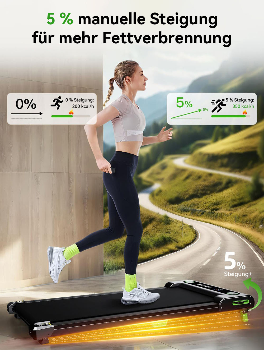 Akluer 480L-A Laufband mit Steigung, 2,5 PS starkes Untertisch-Laufband mit Fernbedienung, LED-Anzeige, max. Tragf&auml;higkeit 150kg