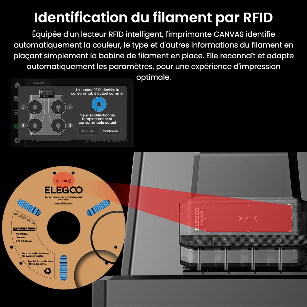 Elegoo Centauri Carbon 2 Combo Imprimante 3D, Impression 4 Couleurs CoreXY 500mm/s Haute Vitesse, 350 ℃ Buse, Compatible Fibre de Carbone/PLA/ABS, Bande LED, 256*256*256mm