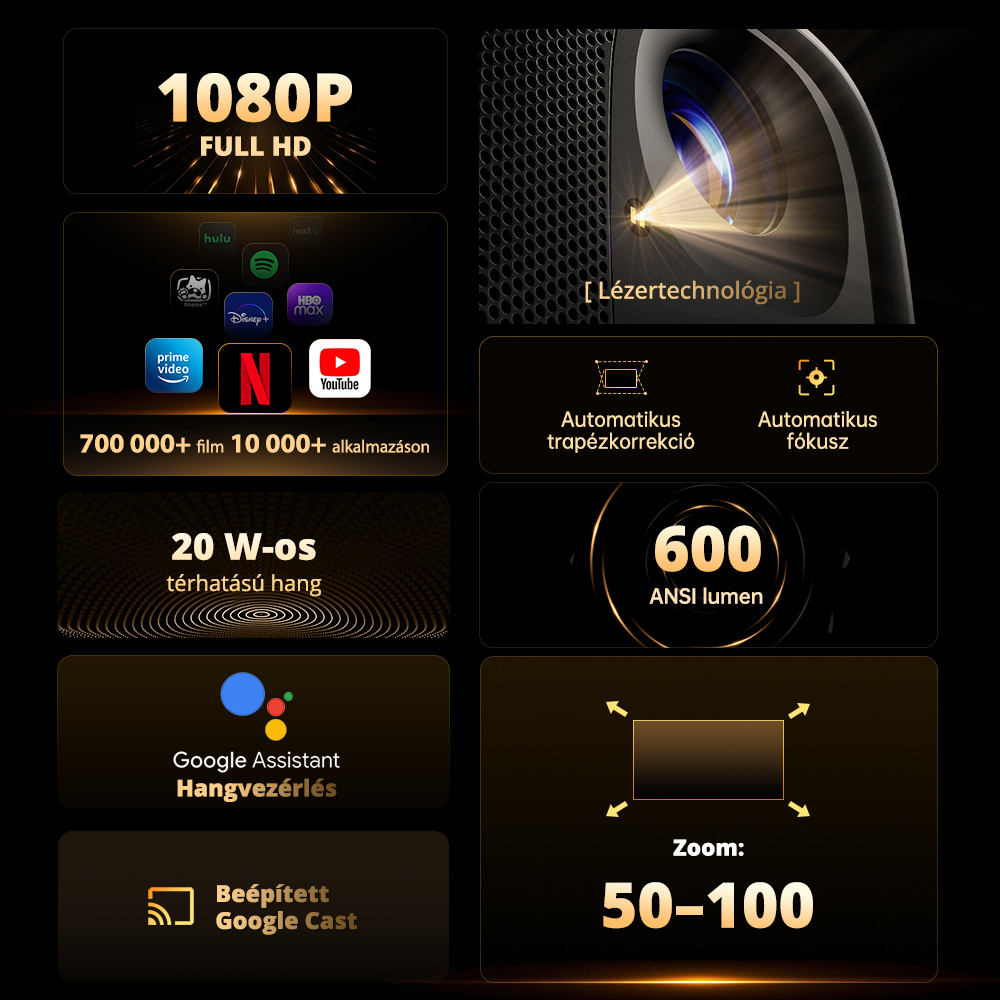 [Netflix & Google TV Certifik&aacute;lt] ETOE E3 Pro Projektor, Dolby Digital Plus, Eredeti 1080P, 600 ANSI, 2GB+16GB, 5G WiFi, 4K Dek&oacute;dol&aacute;s, 20W Surround Hang, Z&ouml;kkenőmentes Automatikus F&oacute;kusz, Google Assistant, 10 000+ Alkalmaz&aacute;s