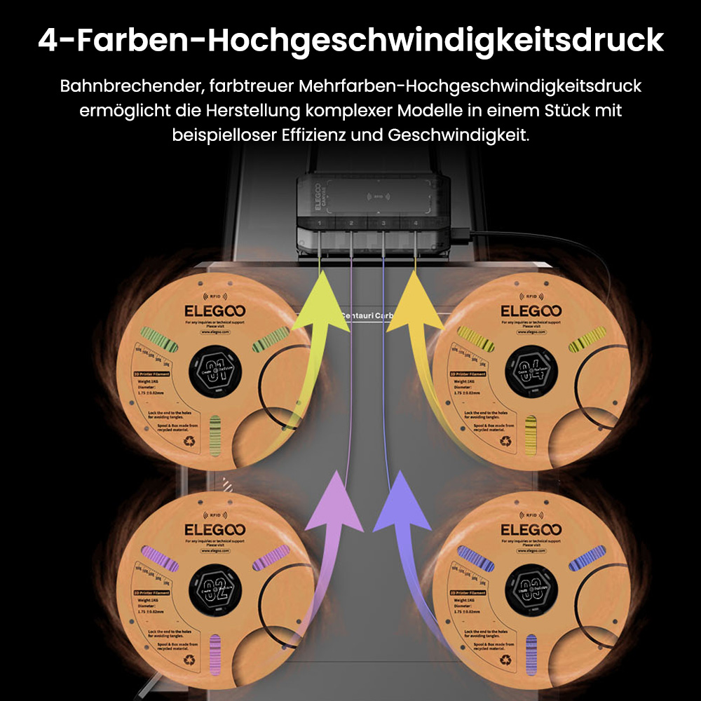 Elegoo Centauri Carbon 2 Combo 3D-Drucker, 4 Farben Druck CoreXY 500mm/s Hochgeschwindigkeit, 350℃-D&uuml;se, Kompatibel Mit Carbonfaser/PLA/ABS, LED-Streifen, 256*256*256mm