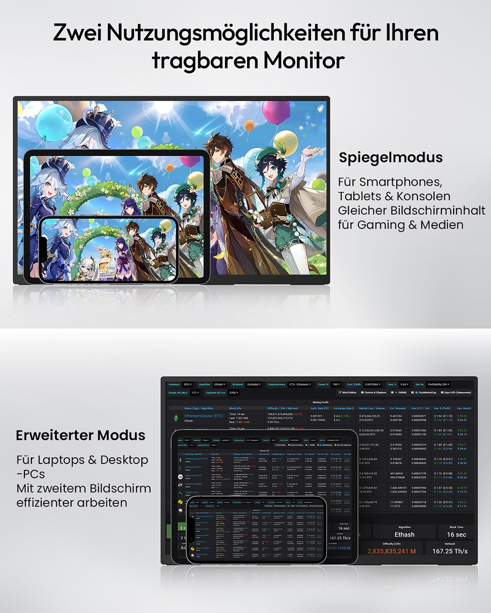 MESWAO S238 23,8 Zoll tragbarer Monitor, 1080P FHD IPS Bildschirm, 120Hz Bildwiederholrate, 100% sRGB, 178 &deg; Gro&szlig;er Betrachtungswinkel, eingebauter Dual-Lautsprecher, 180 &deg; verstellbare Halterung, 100x100mm VESA-Halterung, 2*Type-C, 1*HDMI, 1*Audio - EU-Stecker