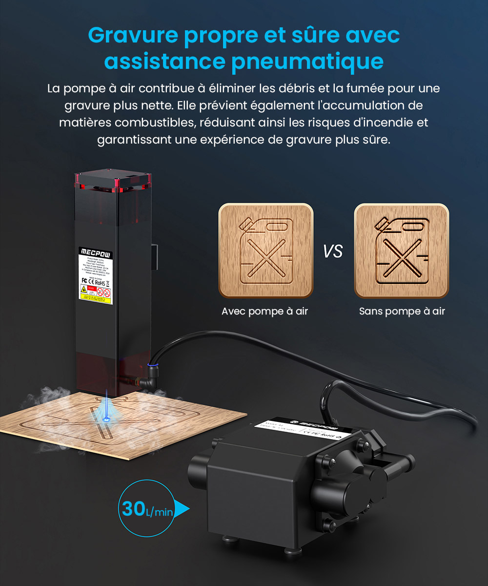 Graveur laser Mecpow X3 Pro 10 W avec kit d'assistance pneumatique