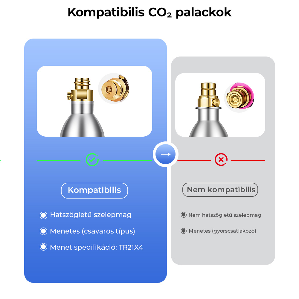 Hydrofast C300 RO pultra helyezhető v&iacute;ztiszt&iacute;t&oacute;, jeges &eacute;s sz&eacute;nsavas v&iacute;z adagol&oacute;, 6 fokozat&uacute; szűr&eacute;s UV-steriliz&aacute;l&aacute;ssal, 5 literes nyersv&iacute;ztart&aacute;ly &eacute;s 1,5 literes tisztav&iacute;ztart&aacute;ly, &aacute;ll&iacute;that&oacute; hőm&eacute;rs&eacute;klet &eacute;s t&eacute;rfogat, intelligens TDS kijelző