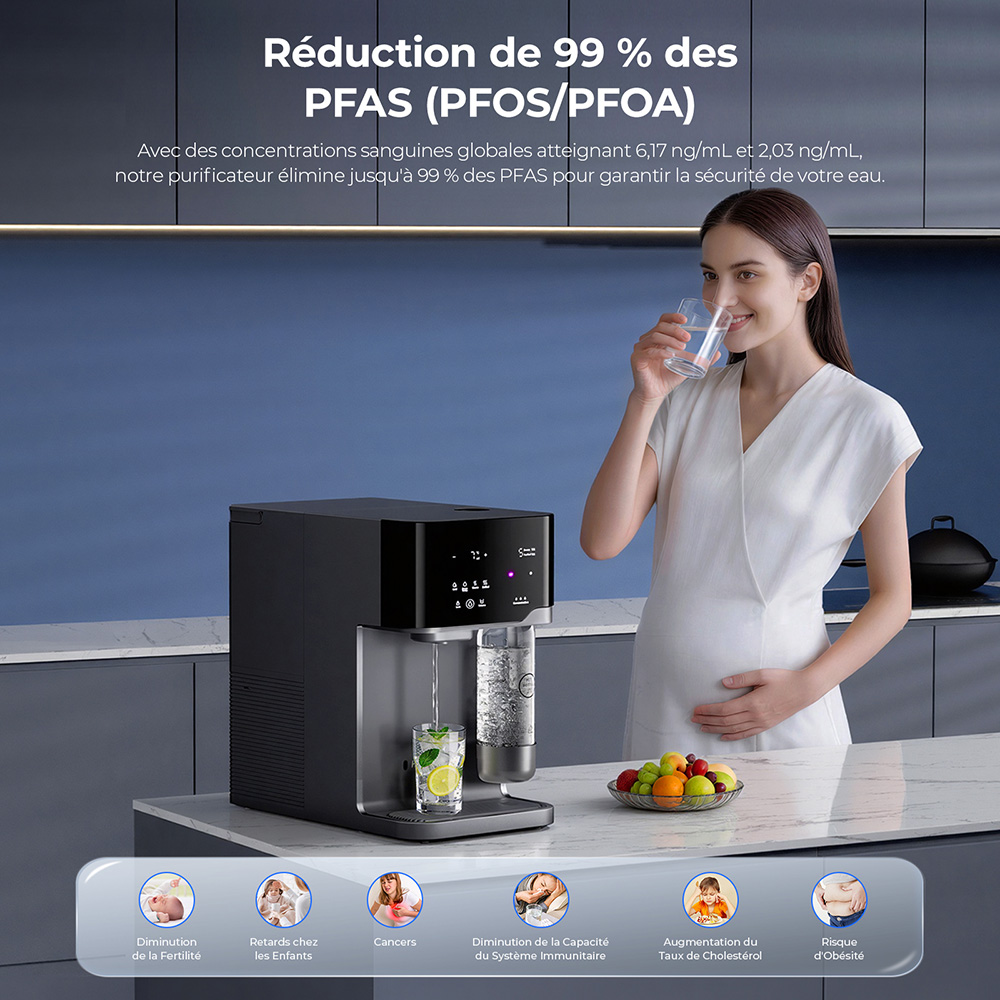 Hydrofast C300 Purificateur d&rsquo;Eau de Comptoir RO, Distributeur d&rsquo;Eau Glac&eacute;e et P&eacute;tillante, Filtration en 6 &Eacute;tapes avec St&eacute;rilisation UV, R&eacute;servoir d&rsquo;Eau Brute de 5 L & R&eacute;servoir d&rsquo;Eau Purifi&eacute;e de 1,5 L, Temp&eacute;rature et Volume R&eacute;glables, Affichage Inte