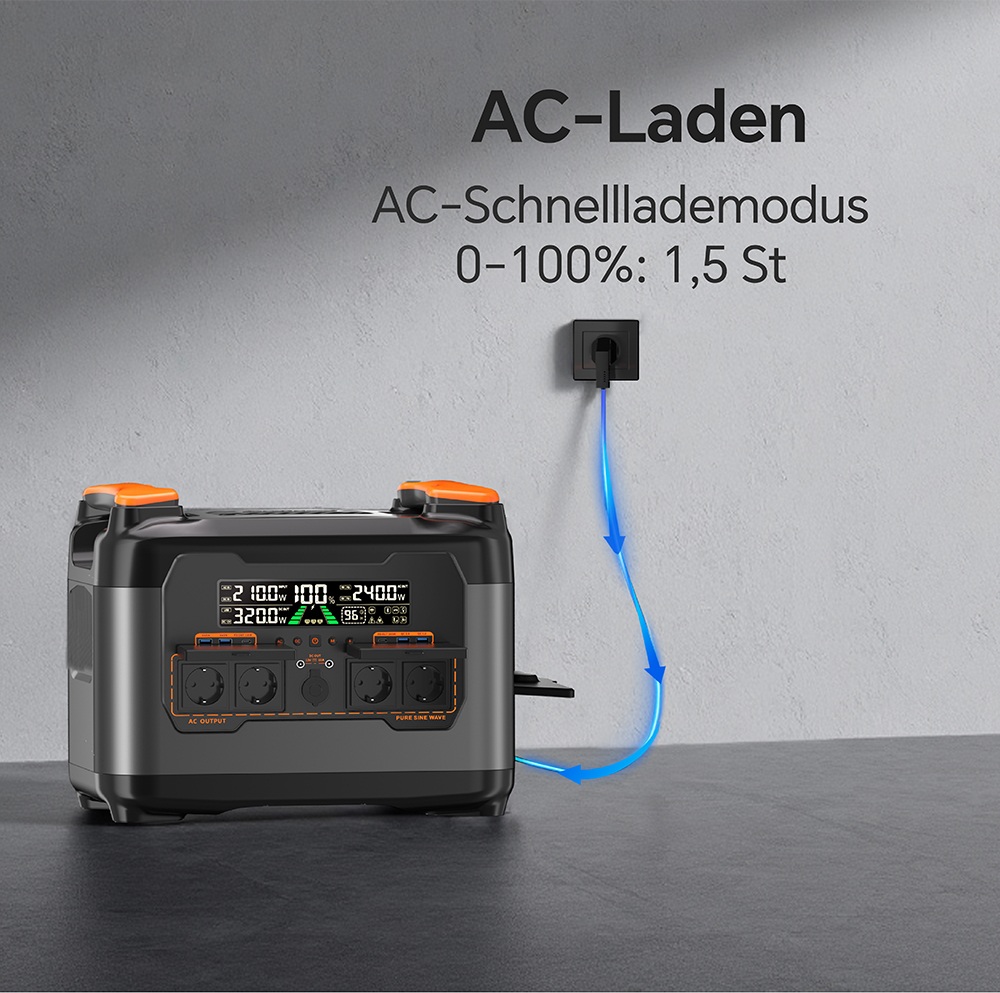 NECESPOW S2400 Tragbare Powerstation, 2400W Ausgang, 2048Wh LiFePO₄ Batterie, 13 Anschl&uuml;sse, 1,5H Schnellladung, 20ms USV-Backup, App-Steuerung, f&uuml;r Outdoor/RV/Heimgebrauch