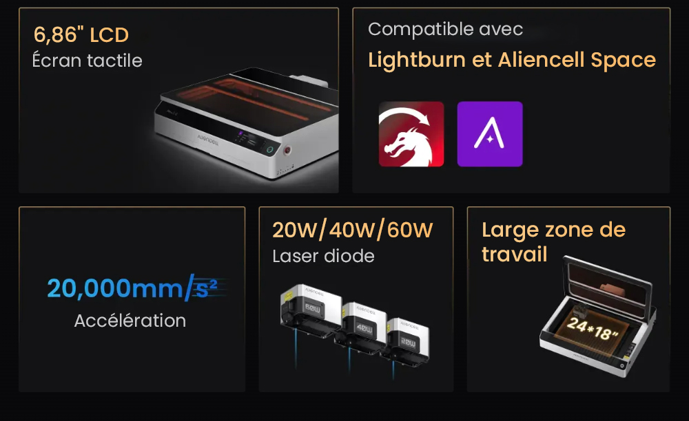 Aliencell X1 40W Graveur laser &agrave; diode de bureau + Air Assist Pro + Purificateur d'air