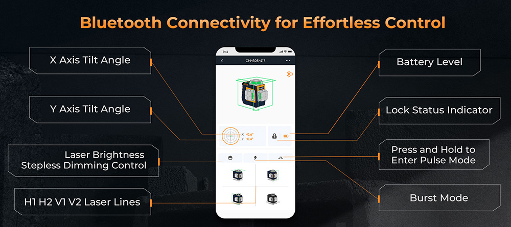 CIGMAN CM-S05 Niveau Laser 12 Lignes, Contr&ocirc;le Gestuel, 3 &times; 360&deg; Laser Vert, &plusmn;3&deg; Autonivelant, Affichage LCD en Temps R&eacute;el, Luminosit&eacute; &agrave; 4 Niveaux, IP54