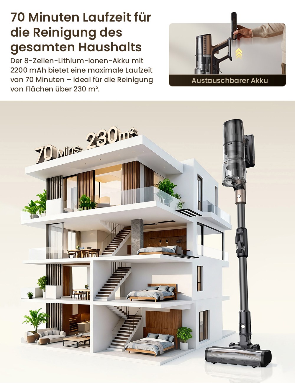 Proscenic P20 OnePass Akku-Staubsauger, 70000Pa Saugkraft, 70 Minuten Laufzeit, 680W b&uuml;rstenloser Motor, 180&deg; Biegsames Rohr, Nass- und Trockenreinigung mit zus&auml;tzlichem Wassertank