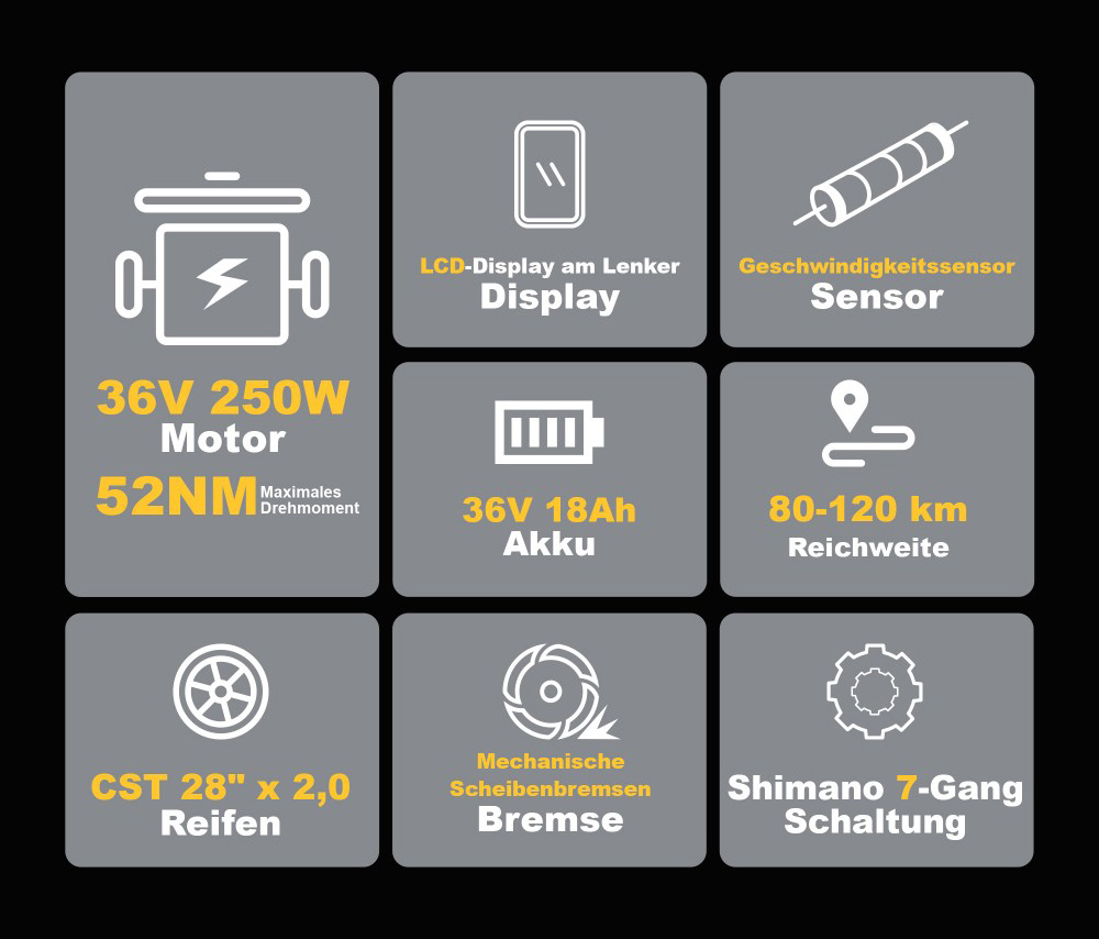 TTGO C3 SE Elektrofahrrad, 250W Motor, 36V 18Ah Batterie, 28 Zoll Reifen, 25 km/h Höchstgeschwindigkeit, 120 km maximale Reichweite, mechanische Bremsen, Vorderradfederung, Shimano 7-Gang - Schwarz