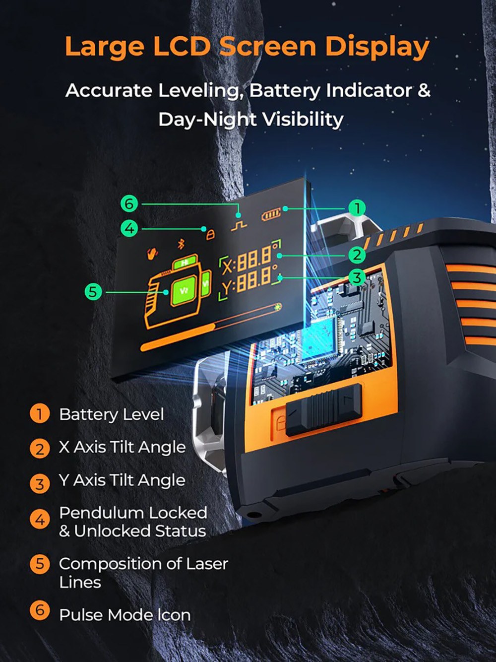 CIGMAN CM-S05 Niveau Laser 12 Lignes, Contr&ocirc;le Gestuel, 3 &times; 360&deg; Laser Vert, &plusmn;3&deg; Autonivelant, Affichage LCD en Temps R&eacute;el, Luminosit&eacute; &agrave; 4 Niveaux, IP54