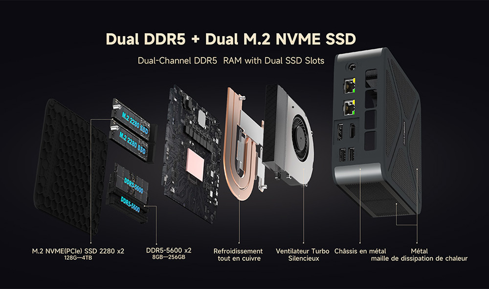 ALLIWAVA GH8 Mini PC de jeu, AMD Ryzen 9 8945HS 8 cœurs max 5,2 GHz, 32 Go de RAM, SSD 1 To, quadruple sortie vidéo (HDMI + DP + USB 4.0 + USB-C), Wi-Fi 6E, Bluetooth 5.2, 2 ports USB 3.0, 2 ports USB 2.0, 2 ports RJ45 2,5 GHz, 1 prise audio.