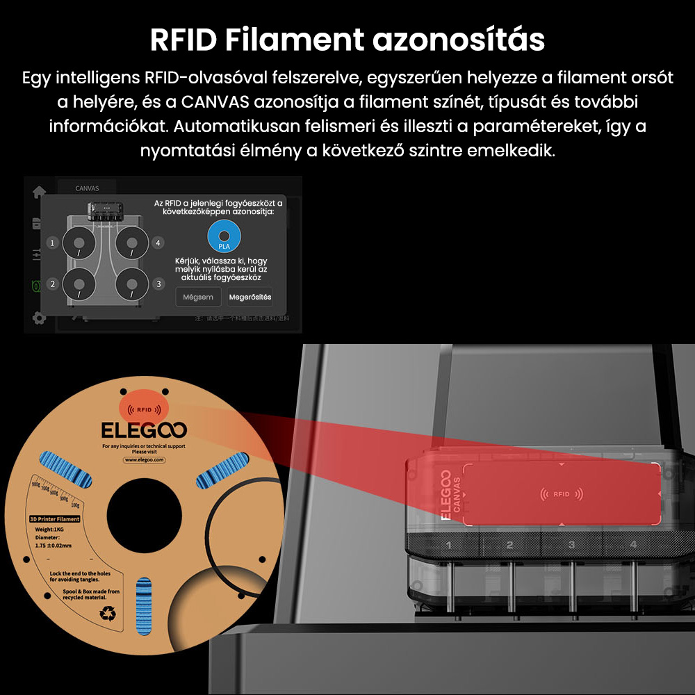 Elego Centauri Carbon 2 Combo 3D Nyomtat&oacute;, 4 Sz&iacute;nű Nyomtat&aacute;s CoreXY 500mm/s Nagy Sebess&eacute;gű, 350&deg;C F&uacute;v&oacute;ka, Sz&eacute;nsz&aacute;las/PLA/ABS Kompatibilis, LED Szalag, 256*256*256mm