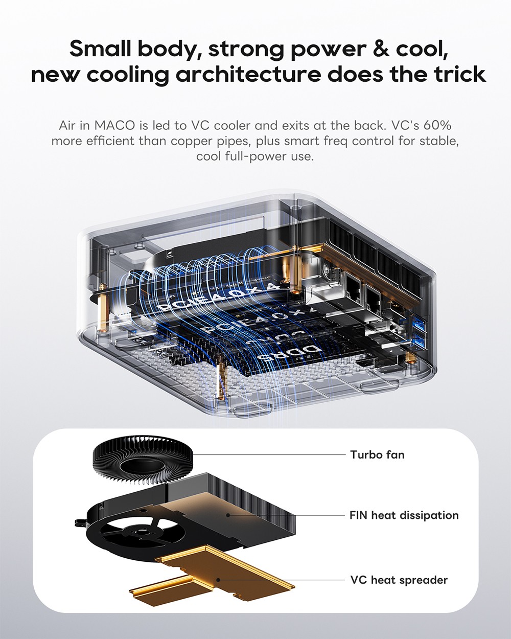 AOOSTAR MACO Mini PC Barebone (No RAM No SSD), AMD Ryzen 7 Pro 8845HS 8 Cores Max 5.1GHz, HDMI + DP + 2*USB4 Four Screens Display, WiFi6, 2*2.5G LAN, 1*Oculink, 2*USB3.2, 2*USB2.0, 1*Audio Jack, Fingerprint Unlock