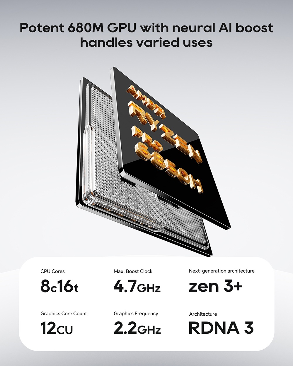 AOOSTAR MACO Mini PC, AMD Ryzen 7 Pro 6850H 8 Cores Max 4.7GHz, 24GB LPDDR5 RAM 1TB SSD, HDMI+DP+2*USB4 Quad Screen Display, WiFi 6 Bluetooth 5.2, 2*2.5G RJ45, 2*USB3.2, 2*USB2.0, 1*Oculink, 1*Headphone Jack , Fingerprint Unlock