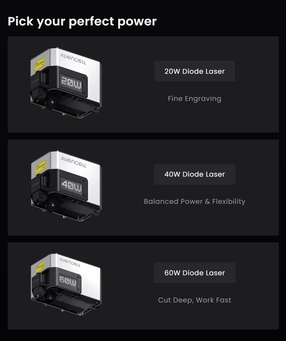 Aliencell X1 40W Desktop Diode Laser Engraver + Air Pump, 600mm/s Speed, 0.08&times;0.1mm Spot, 610&times;477mm Working Area, Dual 8MP Auto-Focus Camera, Standalone Touchscreen, 300+ Material & File Support