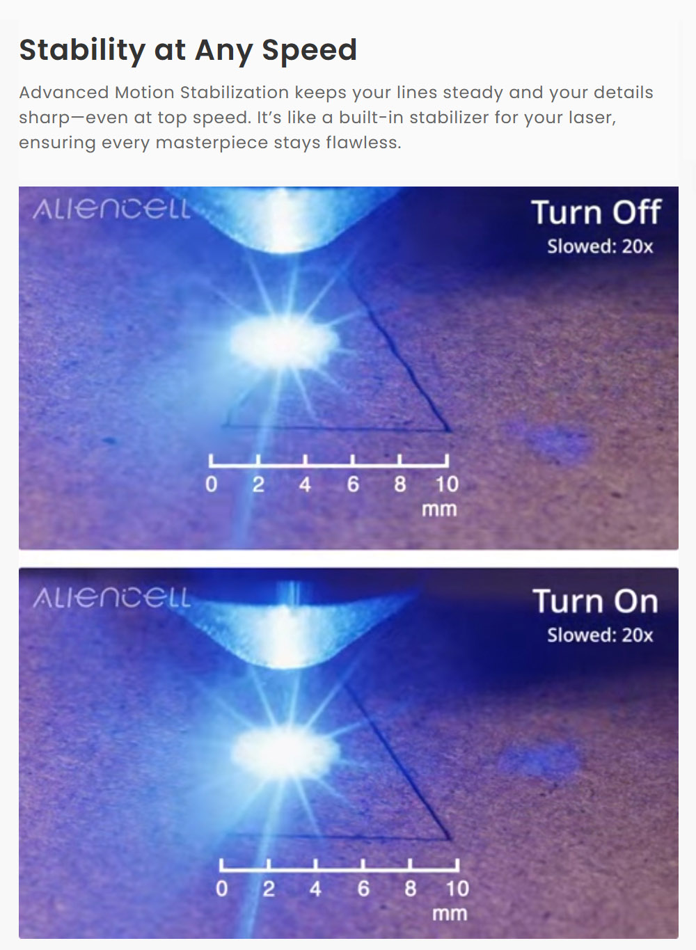 Aliencell X1 40W Desktop Diode Laser Engraver + Air Pump, 600mm/s Speed, 0.08&times;0.1mm Spot, 610&times;477mm Working Area, Dual 8MP Auto-Focus Camera, Standalone Touchscreen, 300+ Material & File Support