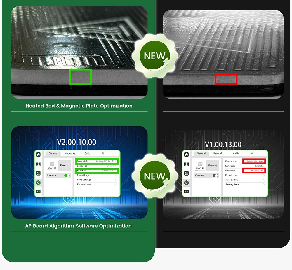 Artillery M1 Pro S1 3D Printer, Fully Enclosed CoreXY, 260×260×260mm Build Volume, Up to 600mm/s, 320°C Nozzle, Closed-Loop Cooling, 0.01mm Precision, Auto Leveling & AI Monitoring