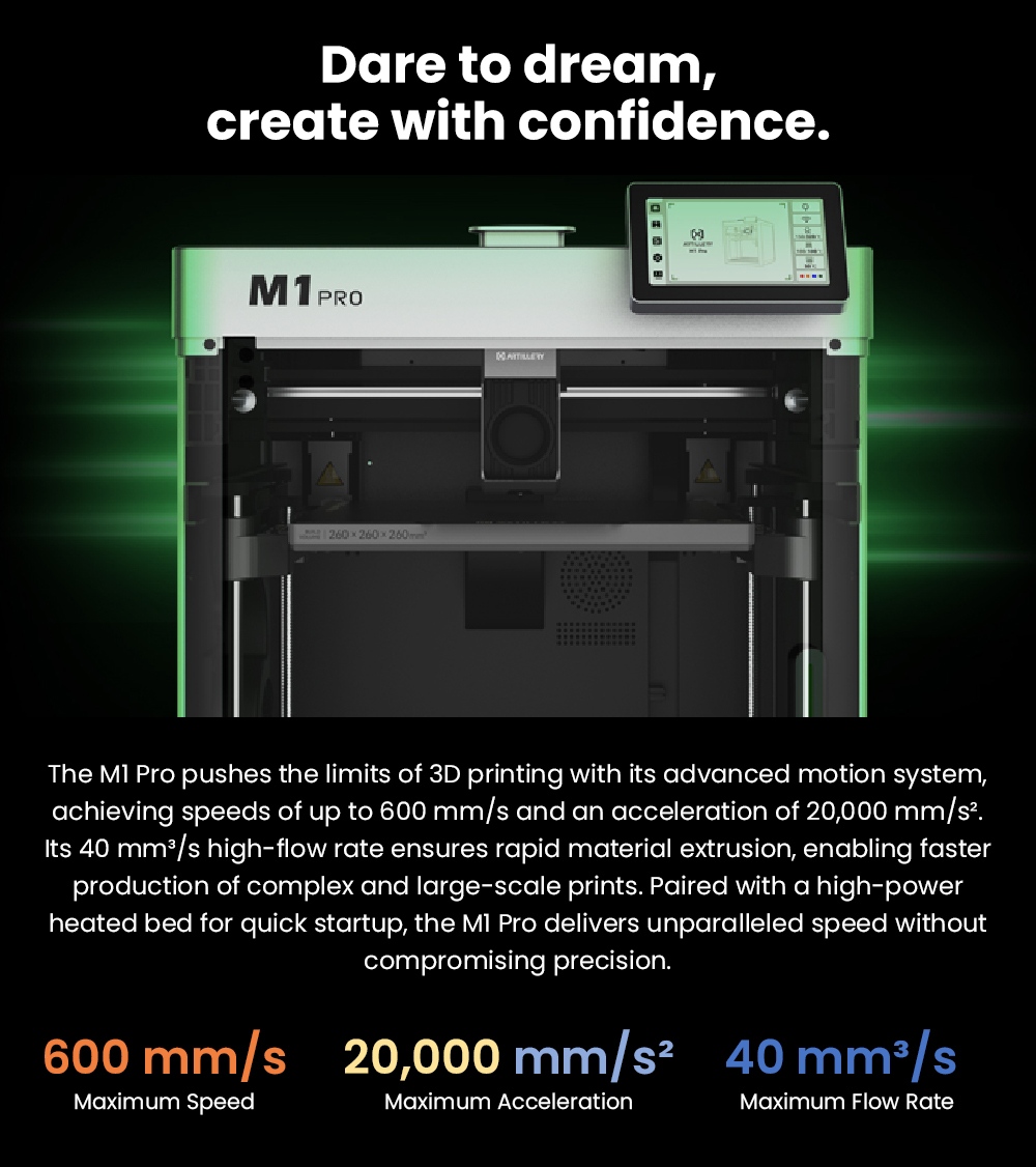 Artillery M1 Pro S1 3D Printer, Fully Enclosed CoreXY, 260×260×260mm Build Volume, Up to 600mm/s, 320°C Nozzle, Closed-Loop Cooling, 0.01mm Precision, Auto Leveling & AI Monitoring