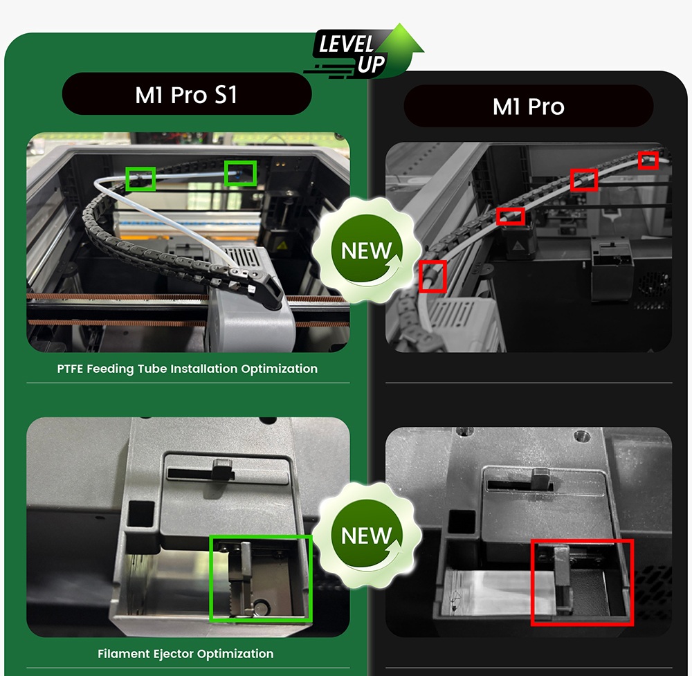 Artillery M1 Pro S1 3D Printer, Fully Enclosed CoreXY, 260&times;260&times;260mm Build Volume, Up to 600mm/s, 320&deg;C Nozzle, Closed-Loop Cooling, 0.01mm Precision, Auto Leveling & AI Monitoring