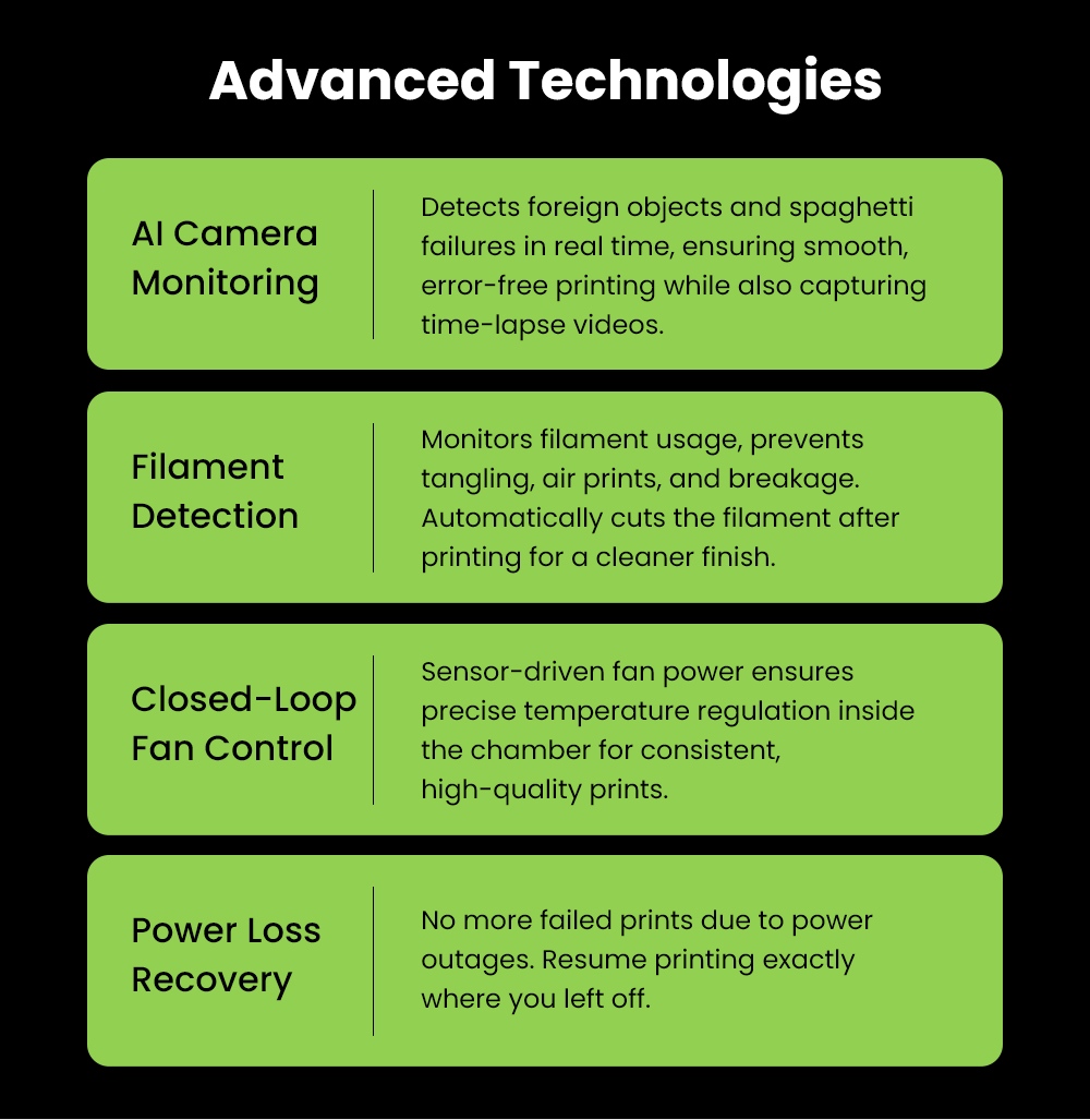 Artillery M1 Pro S1 3D Printer, Fully Enclosed CoreXY, 260&times;260&times;260mm Build Volume, Up to 600mm/s, 320&deg;C Nozzle, Closed-Loop Cooling, 0.01mm Precision, Auto Leveling & AI Monitoring