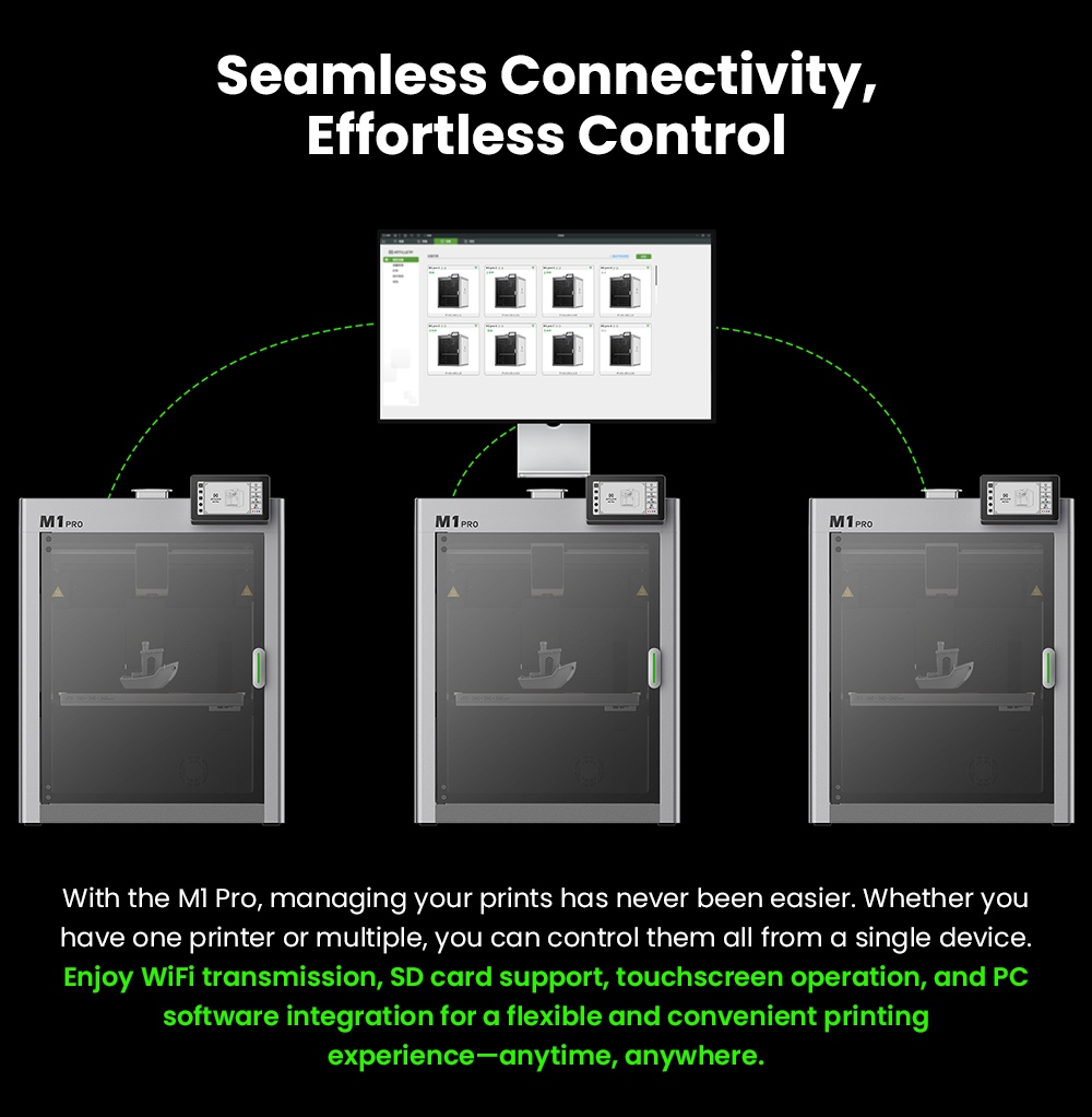 Artillery M1 Pro S1 3D Printer, Fully Enclosed CoreXY, 260&times;260&times;260mm Build Volume, Up to 600mm/s, 320&deg;C Nozzle, Closed-Loop Cooling, 0.01mm Precision, Auto Leveling & AI Monitoring