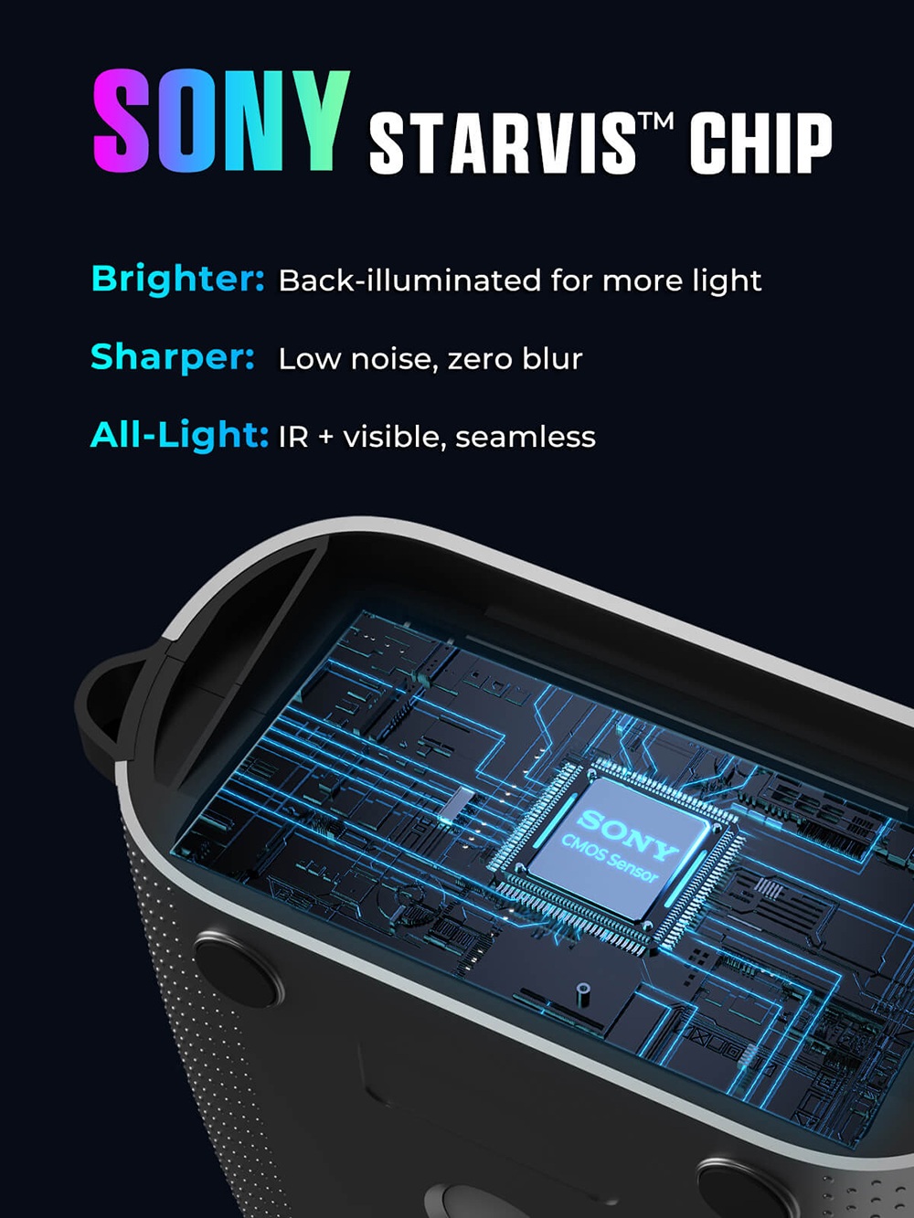 CIGMAN CNVPRO Night Vision Binoculars, True 4K Video & 52MP Photos, Sony Starlight CMOS, 1000m IR Range, 8× Digital Zoom, WiFi Streaming, IP54 Waterproof & Dustproof