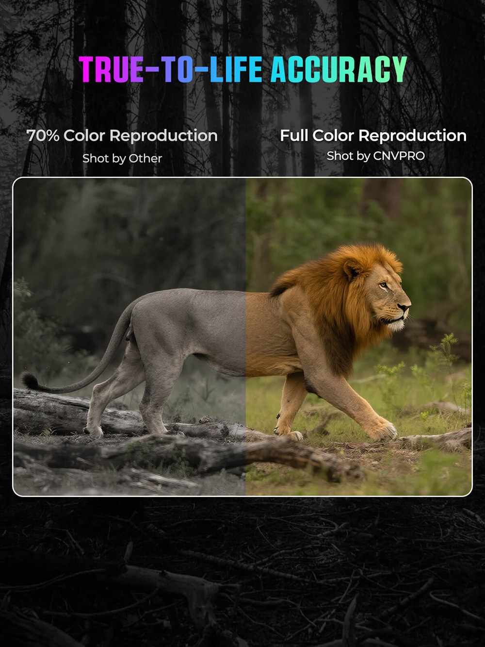 CIGMAN CNVPRO Night Vision Binoculars, True 4K Video & 52MP Photos, Sony Starlight CMOS, 1000m IR Range, 8× Digital Zoom, WiFi Streaming, IP54 Waterproof & Dustproof