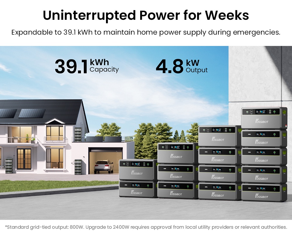 Tragbare Powerstation FOSSiBOT FBP1200, 1958 Wh LiFePO4 (erweiterbar auf 9790 Wh), 1200 W netzunabh&auml;ngige Ausgangsleistung, KI-gest&uuml;tztes HEMS mit intelligenter Zeitplanung und Lastspitzenkappung, ger&auml;uschlose, l&uuml;fterlose K&uuml;hlung, Schutzart IP65