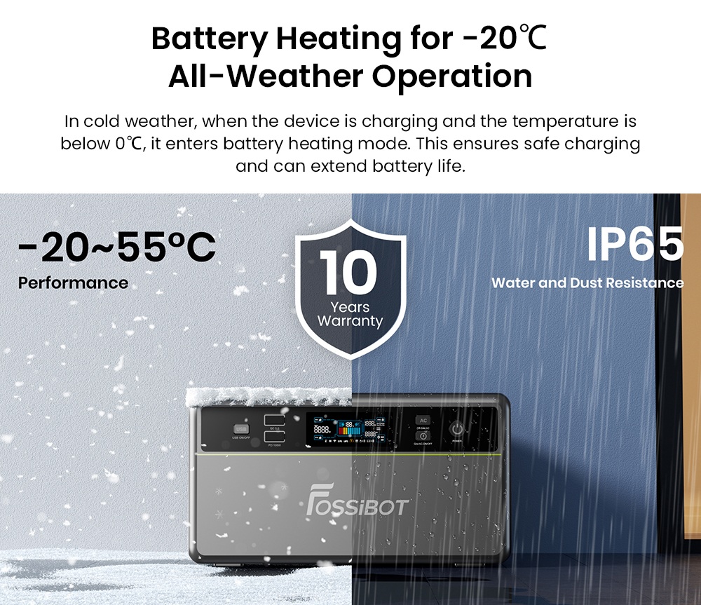 Tragbare Powerstation FOSSiBOT FBP1200, 1958 Wh LiFePO4 (erweiterbar auf 9790 Wh), 1200 W netzunabh&auml;ngige Ausgangsleistung, KI-gest&uuml;tztes HEMS mit intelligenter Zeitplanung und Lastspitzenkappung, ger&auml;uschlose, l&uuml;fterlose K&uuml;hlung, Schutzart IP65