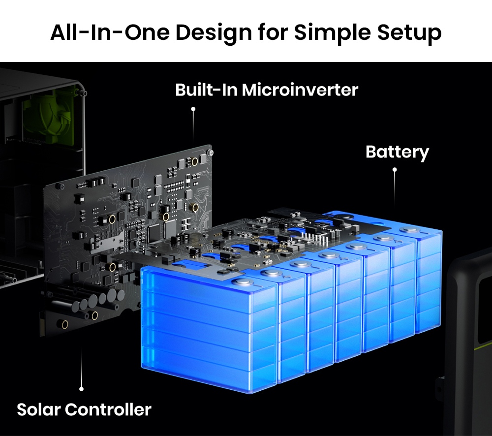 Tragbare Powerstation FOSSiBOT FBP1200, 1958 Wh LiFePO4 (erweiterbar auf 9790 Wh), 1200 W netzunabh&auml;ngige Ausgangsleistung, KI-gest&uuml;tztes HEMS mit intelligenter Zeitplanung und Lastspitzenkappung, ger&auml;uschlose, l&uuml;fterlose K&uuml;hlung, Schutzart IP65