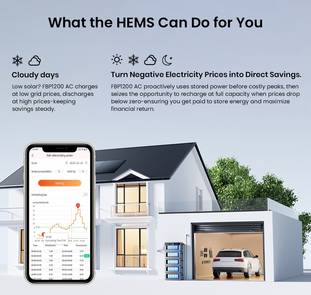Tragbare Powerstation FOSSiBOT FBP1200, 1958 Wh LiFePO4 (erweiterbar auf 9790 Wh), 1200 W netzunabh&auml;ngige Ausgangsleistung, KI-gest&uuml;tztes HEMS mit intelligenter Zeitplanung und Lastspitzenkappung, ger&auml;uschlose, l&uuml;fterlose K&uuml;hlung, Schutzart IP65