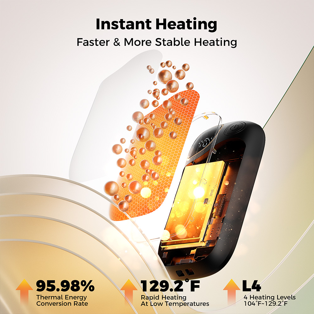 Flashfish ST01 2-in-1 Magnetische Handw&auml;rmer, 3,5 Stunden Schnellladung, 360&deg; Rundum-W&auml;rme, 4 Heizstufen, 2 x 3500 mAh, Taschenformat