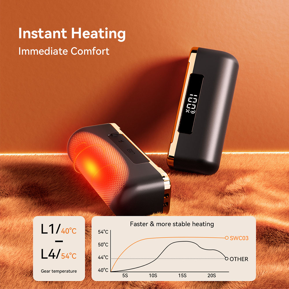 Chauffe-mains d&eacute;tachables Flashfish SWC03 2-en-1, charge rapide 3,5 h, 4 niveaux de chauffe, 2 batteries 5000 mAh, chauffe instantan&eacute;e et format de poche